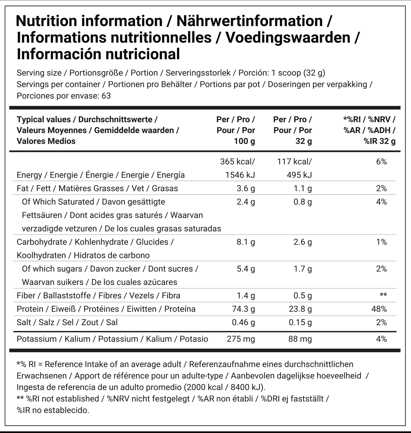 Dedicated Nutrition Fusion Pro Chocolate (2016 g)