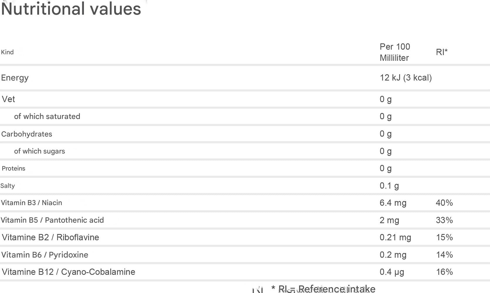 Red Bull Green Edition Sugarfree Curuba-Elderflower (12 x 250 ml)