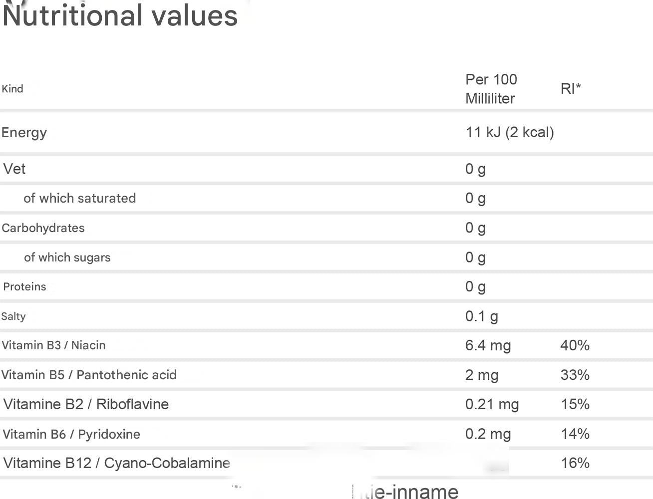 Red Bull Pink Edition Sugarfree Forest Fruits (12 x 250 ml)