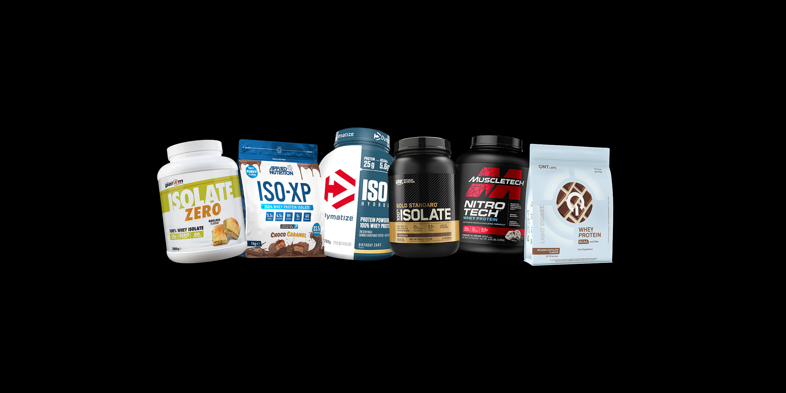 Whey isolaat