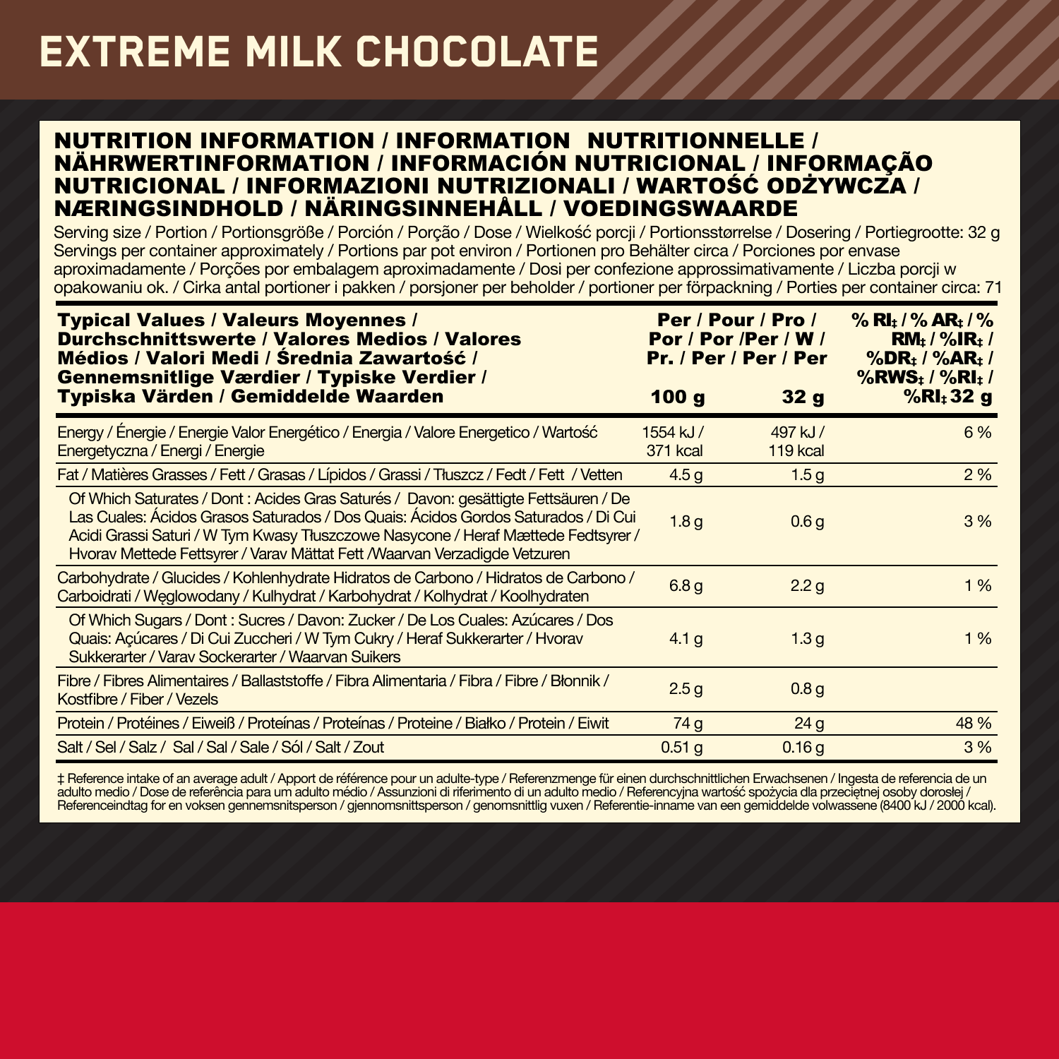 Optimum Nutrition Gold Standard 100% Whey Extreme Milk Chocolate (896 g)