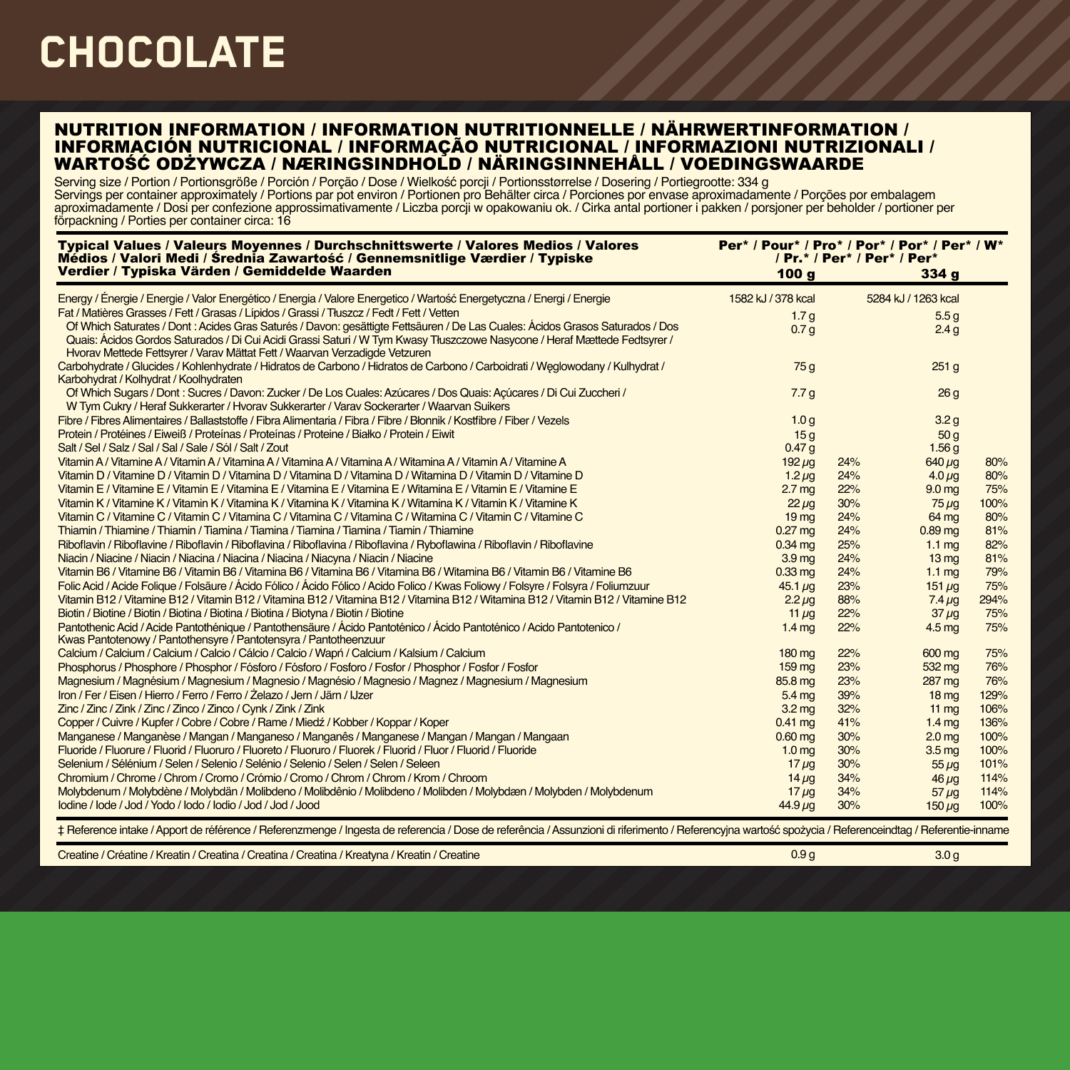 Optimum Nutrition Serious Mass Chocolate (5450 g)