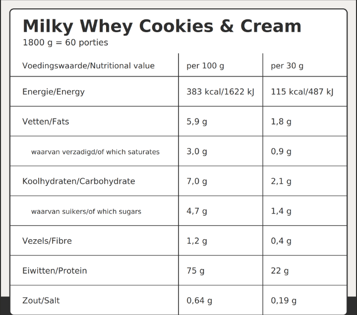 Supspace Milky Whey Protein Cookies & Cream (1800 g)