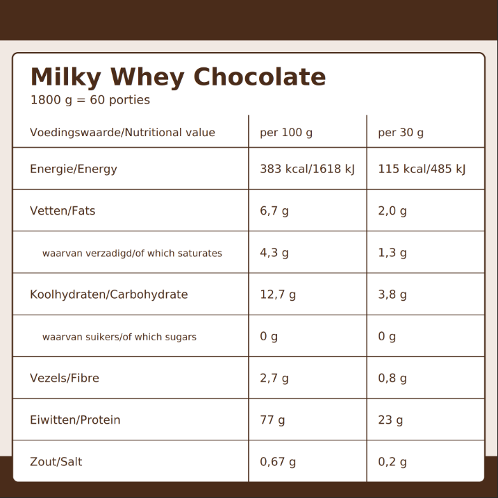 Supspace Milky Whey Protein Chocolate (1800 g)