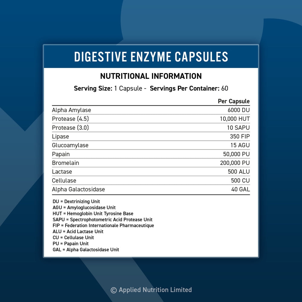 Applied Nutrition Digestive Enzyme (60 caps)