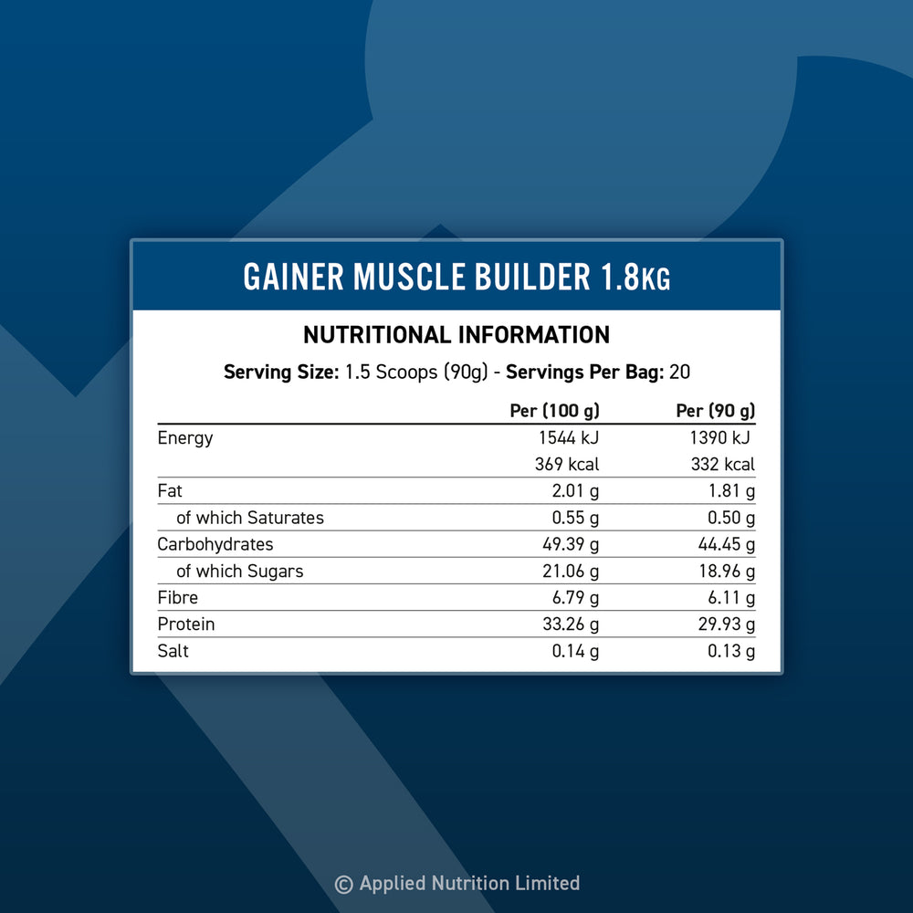 Applied Nutrition Gainer Muscle Builder Chocolate Milkshake (1800 g)