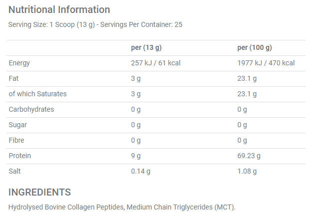 Applied Nutrition Keto Collagen Peptides (325 g)