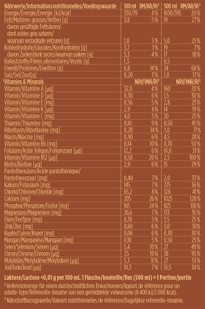 Barebells Fast Food Chocolate (4 x 500 ml)