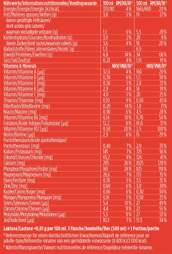Barebells Fast Food Strawberry (4 x 500 ml)