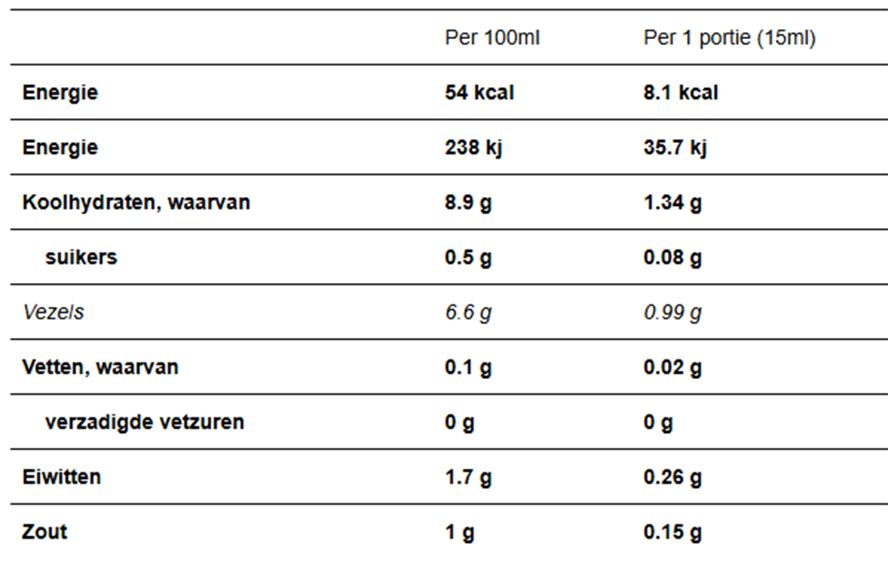 CallowFit Sauces Mayo Style (300 ml)