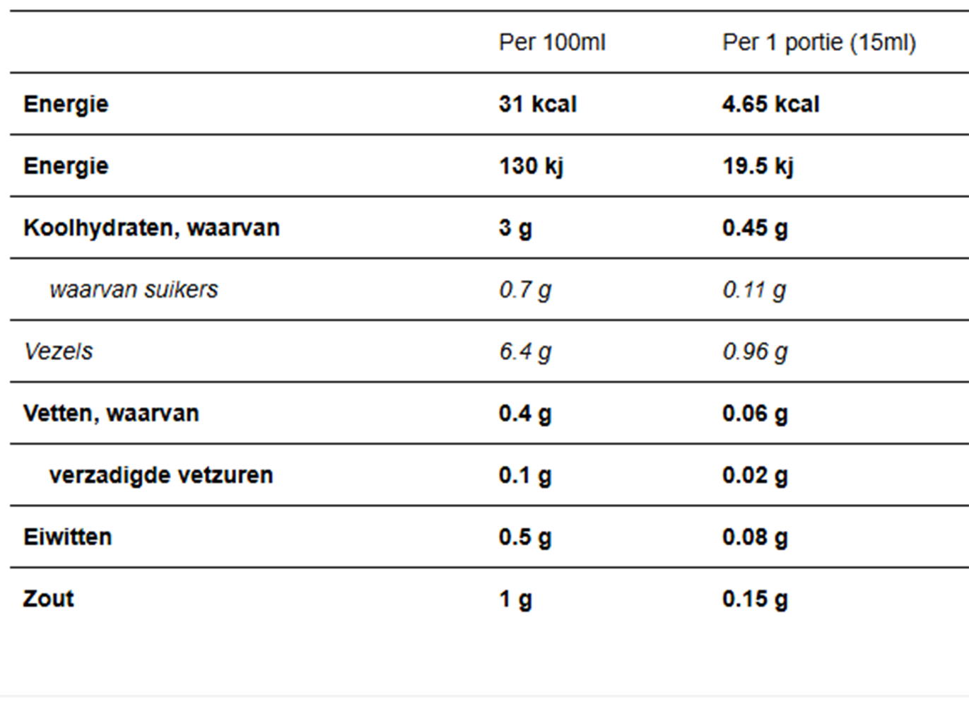 CallowFit Sauces Peri-Peri Style (300 ml)