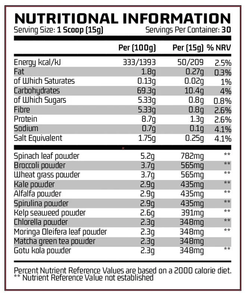 Chemical Warfare Atomic Greens Mango (450 g)