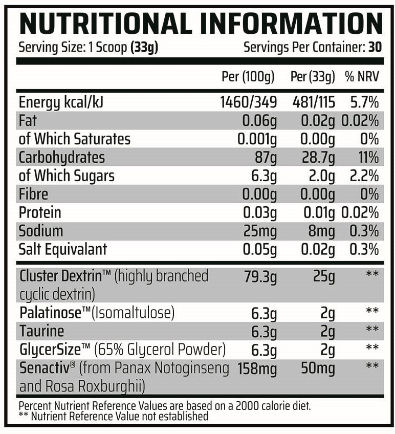 Chemical Warfare Commander Strawberry Watermelon (990 g)