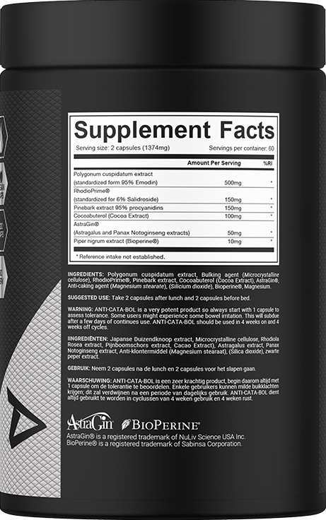 Dedicated Nutrition ANTI-CATA-BOL (120 caps)