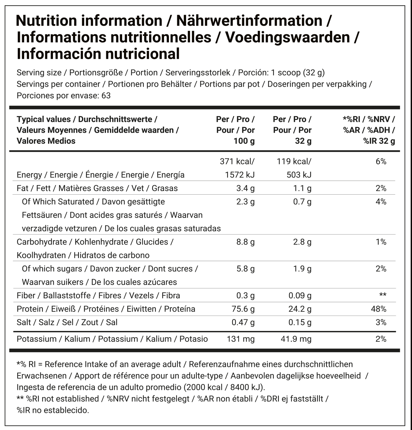 Dedicated Nutrition Fusion Pro Strawberry (2016 g)