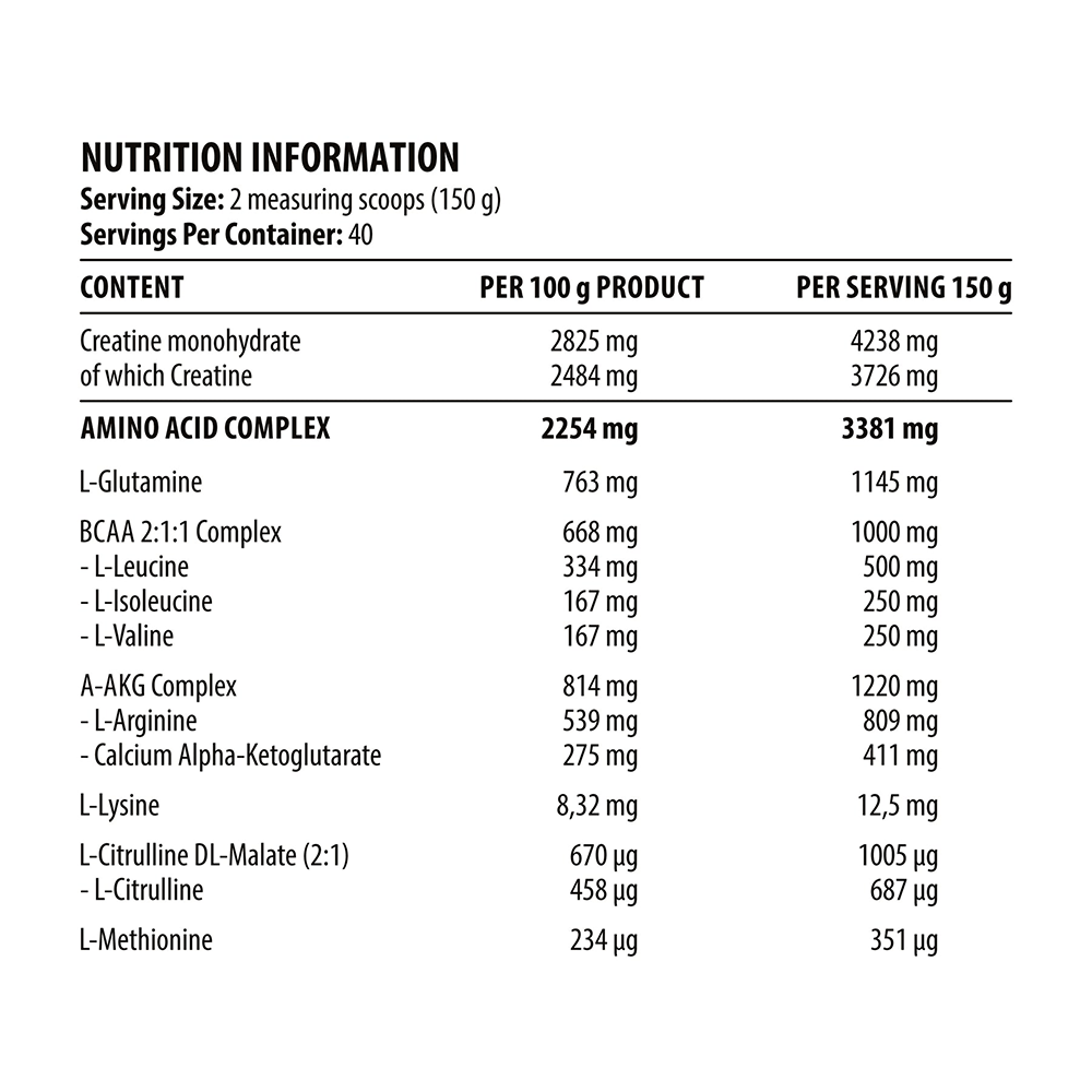 DY Nutrition Metabolic Mass Gainer Strawberry (6000 g)