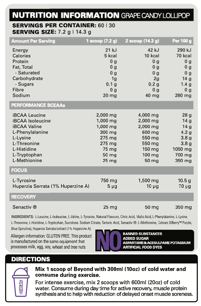 EHP Labs Beyond BCAA+EAA Intra-Workout Grape Lollipop (60 servings)