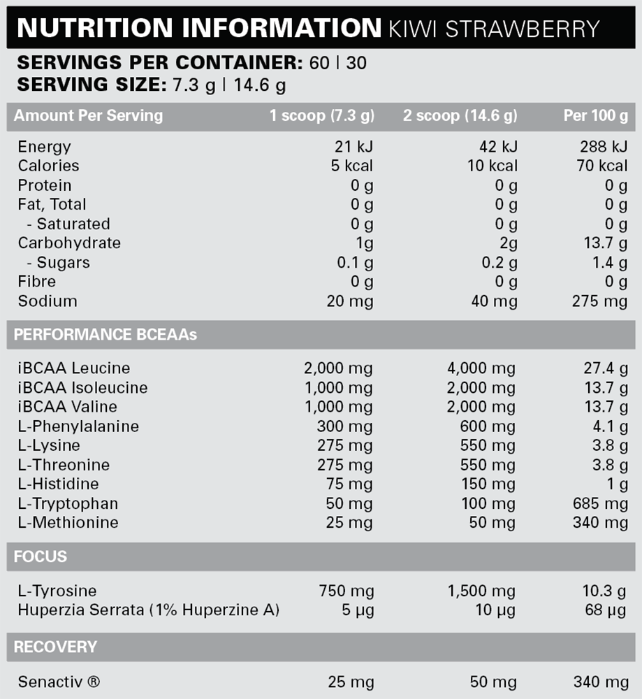 EHP Labs Beyond BCAA+EAA Intra-Workout Kiwi Strawberry (60 servings)