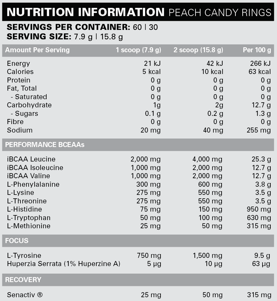 EHP Labs Beyond BCAA+EAA Intra-Workout Peach Candy Rings (60 servings)