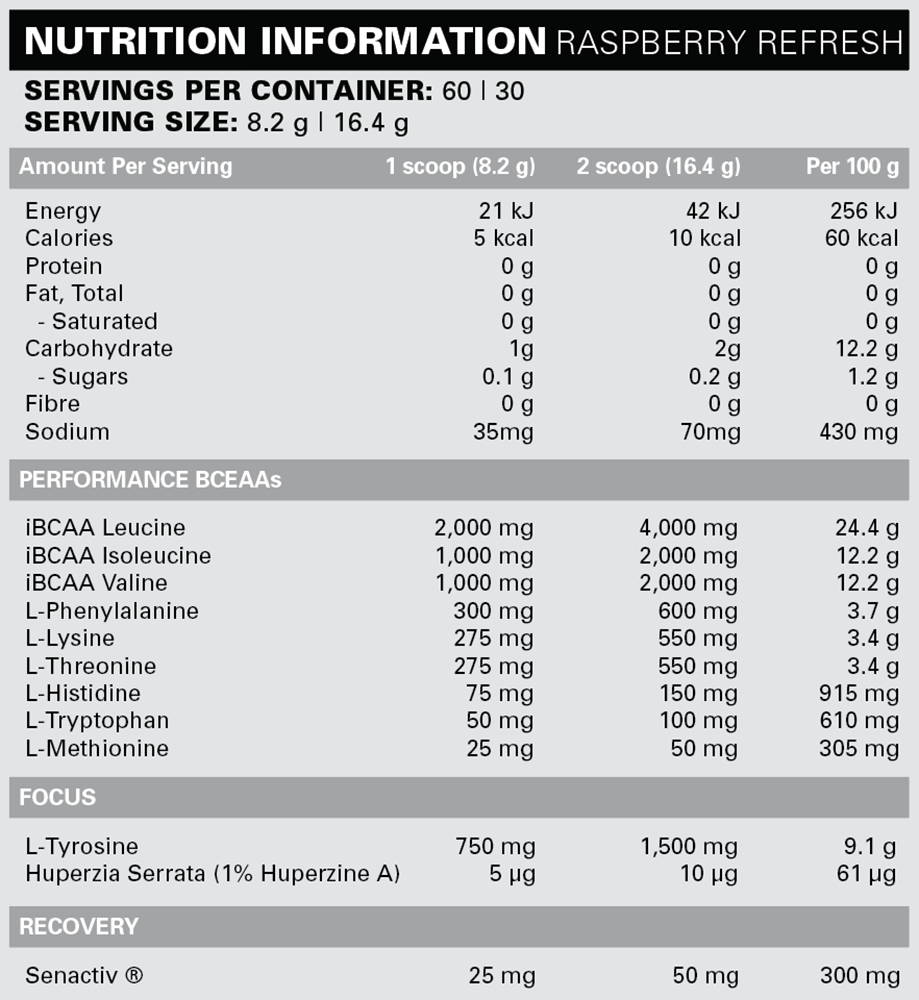 EHP Labs Beyond BCAA+EAA Intra-Workout Raspberry Refresh (60 servings)
