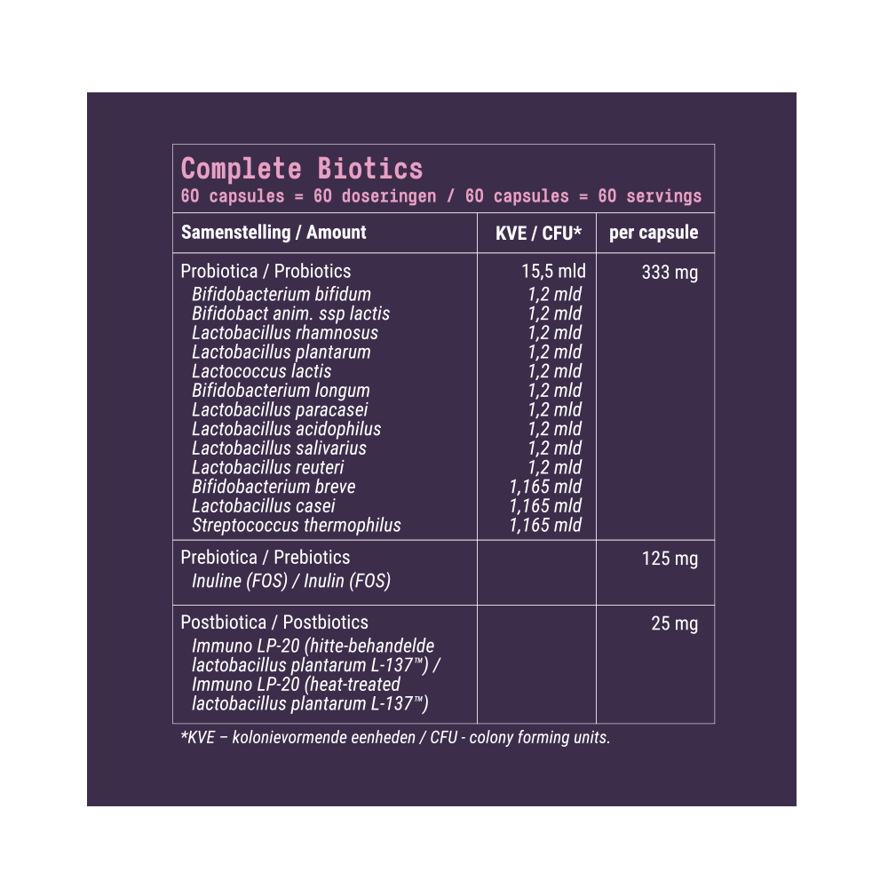 Fit & Co Complete Biotics (60 caps)