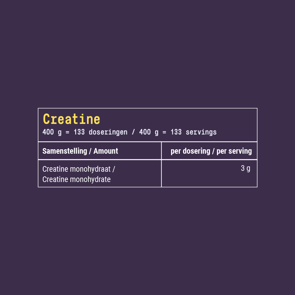 Fit & Co Creatine Monohydraat (400 g)