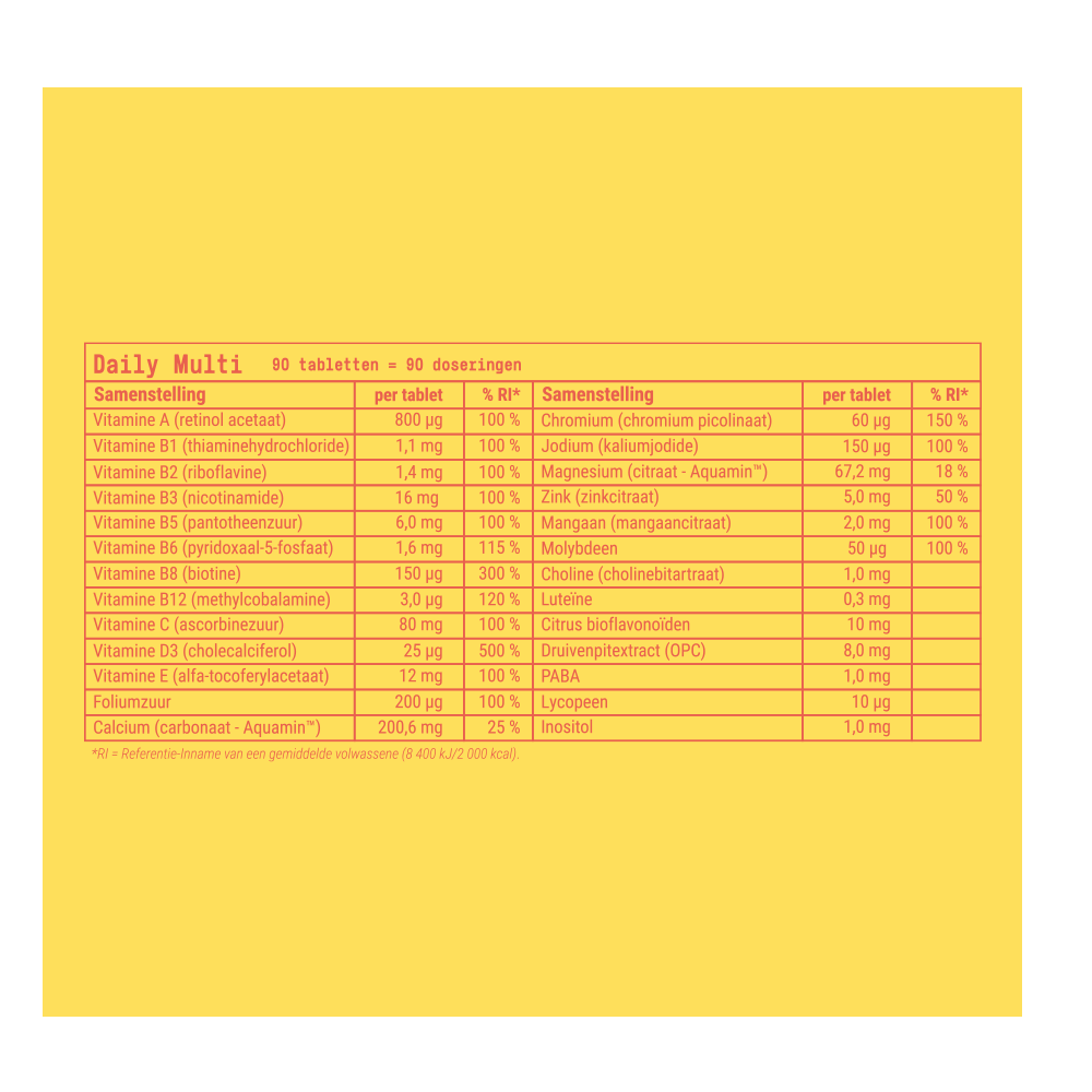 Fit & Co Daily Multi (90 tabs)