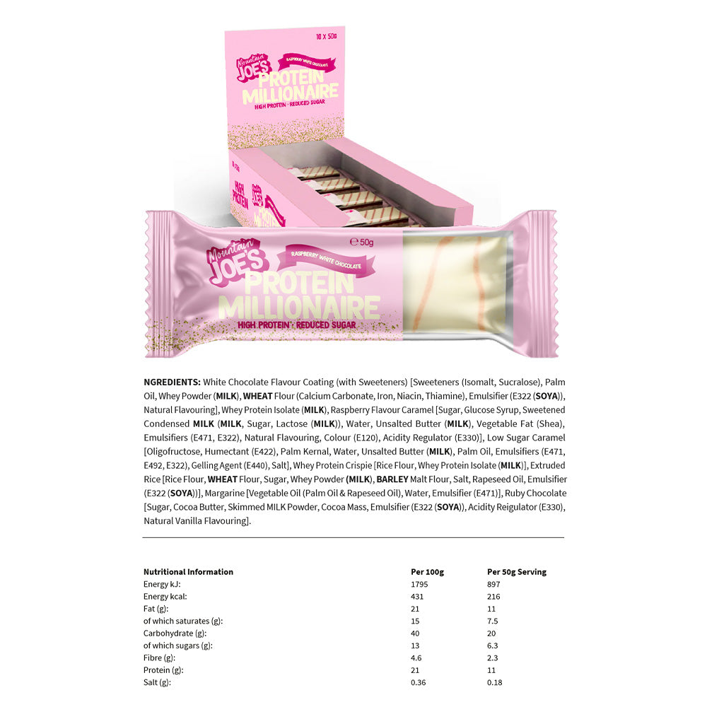 Mountain Joe's Protein Millionaire Raspberry White Chocolate (10 x 50 g)