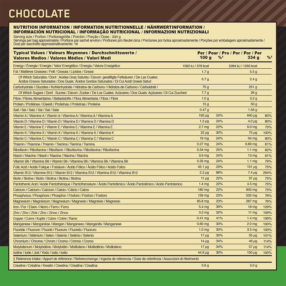 Optimum Nutrition Serious Mass Chocolate (2730 g)