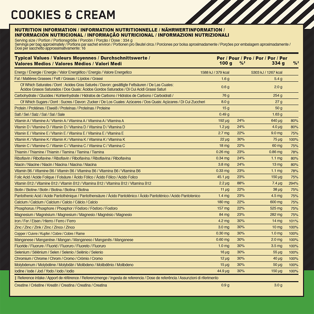 Optimum Nutrition Serious Mass Cookies & Cream (2730 g)