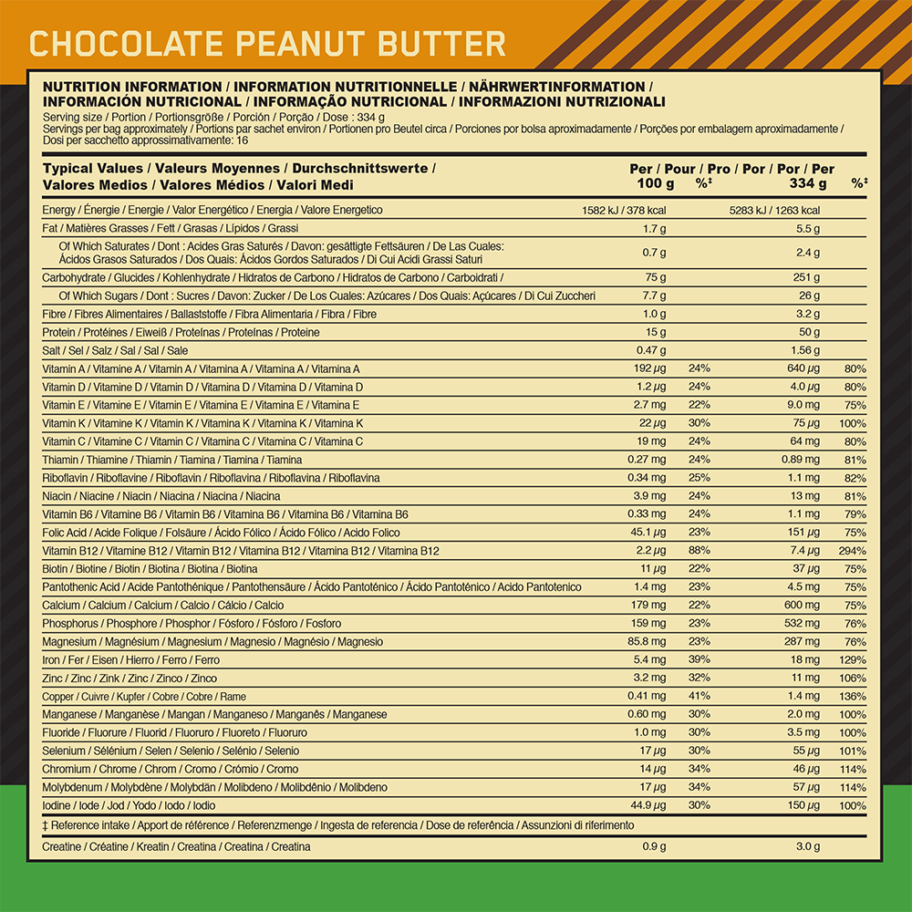 Optimum Nutrition Serious Mass Chocolate Peanut Butter (5450 g)