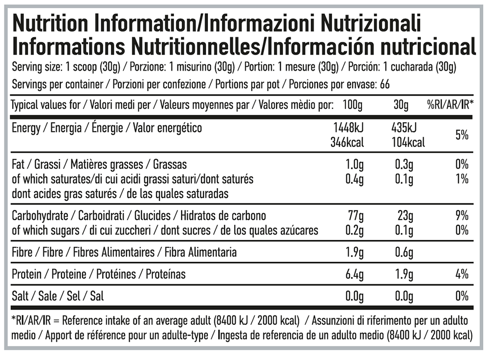 PER4M Cream Of Rice Blueberry Muffin (2000 g)