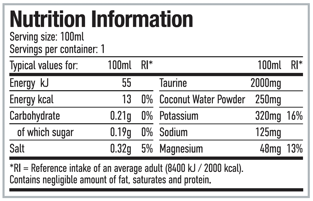 PER4M Hydrate Advanced Electrolyte Shot Raspberry Cherry (12 x 100 ml)