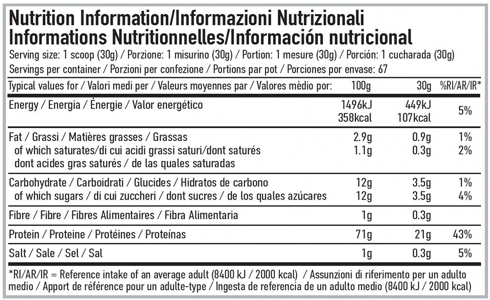 PER4M Whey Protein White Chocolate (2010 g)