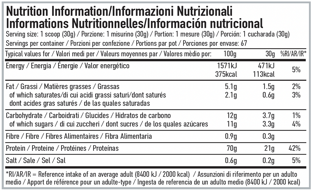 PER4M Whey Protein White Chocolate Hazelnut (2010 g)
