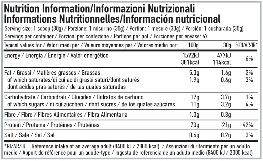 PER4M Whey Protein Chocotella (900 g)