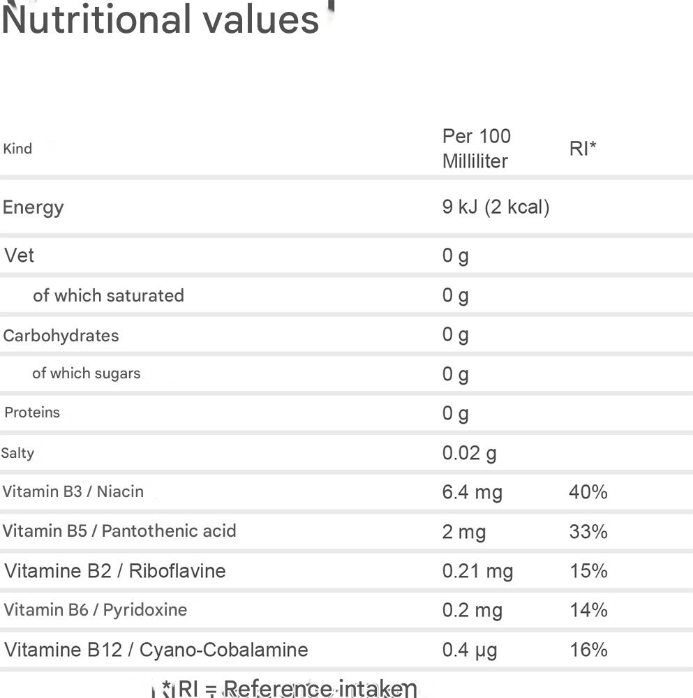 Red Bull Zero (24 x 250 ml)