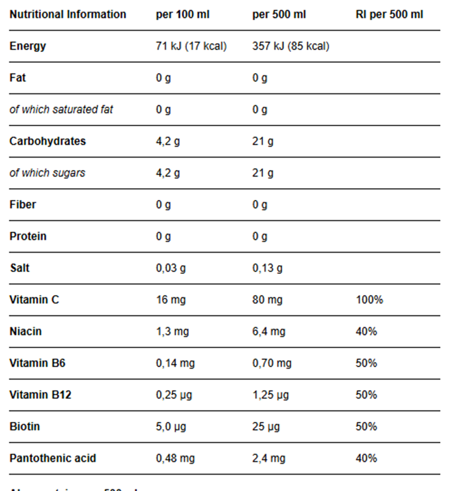 Vitamin Well Antioxidant (12 x 500 ml)