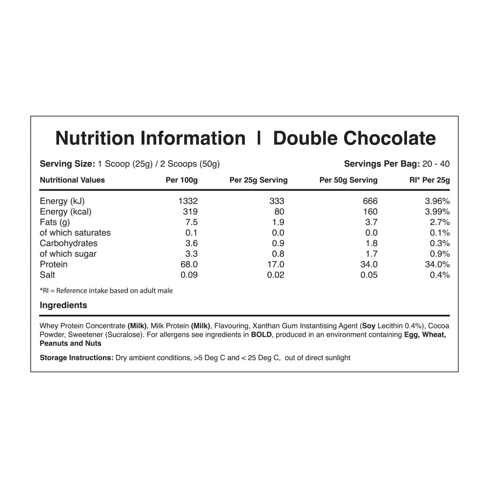 Warrior Whey Protein Double Chocolate (1000 g)