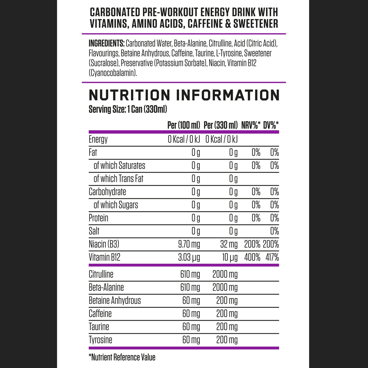 Applied Nutrition ABE Energy & Performance - 12 x 330 ml Statiegeld -  Grape Soda