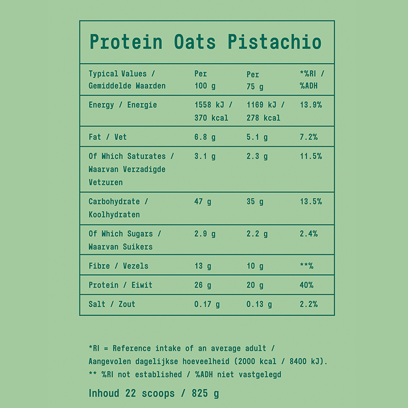 Fit & Co Protein Oats Pistachio