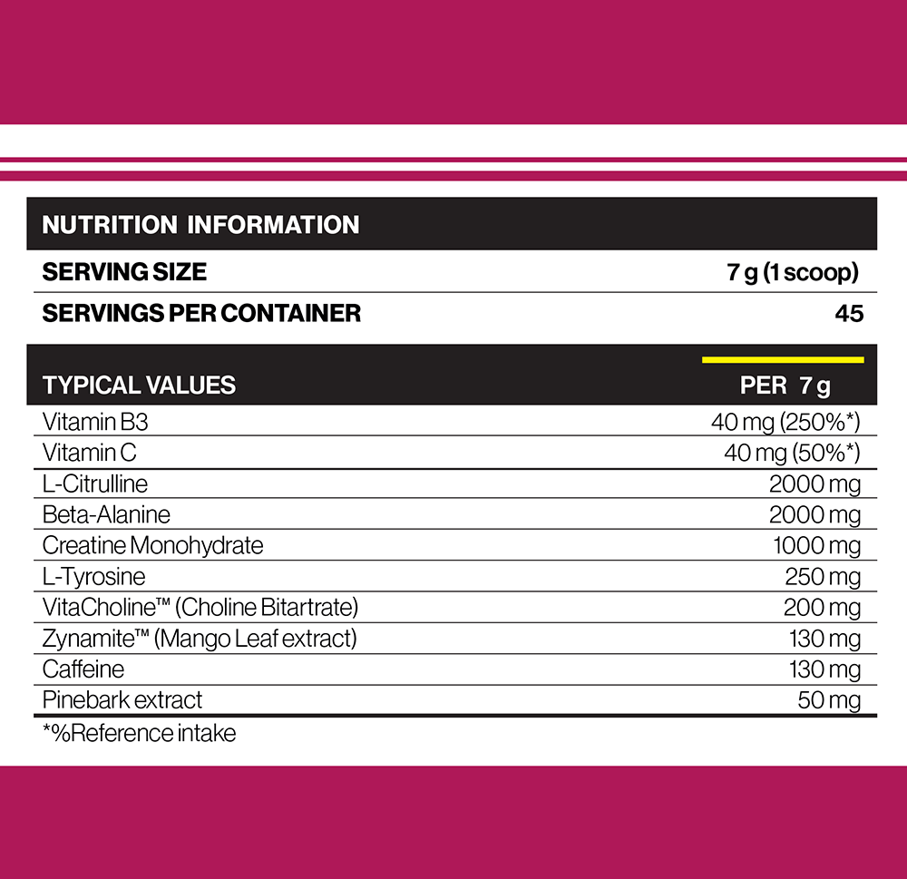 Jack3d Advanced Pre-workout Fruit Punch (315 g)