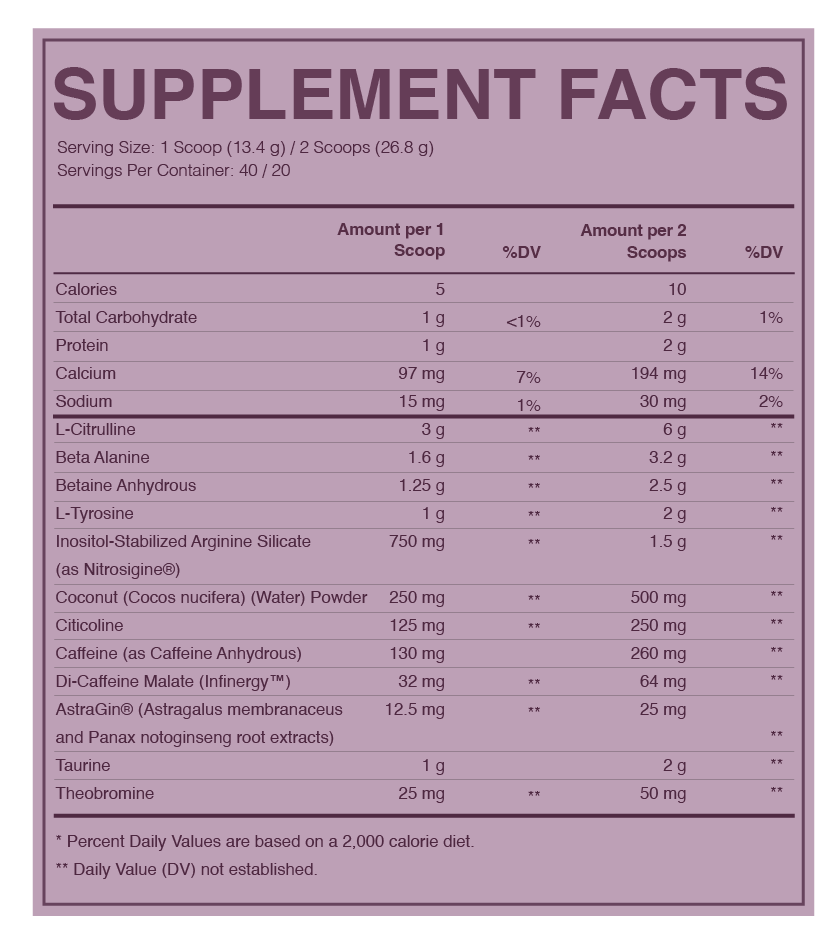 RAW CBUM Thavage Pre-workout Rocket Candy (20 servings)