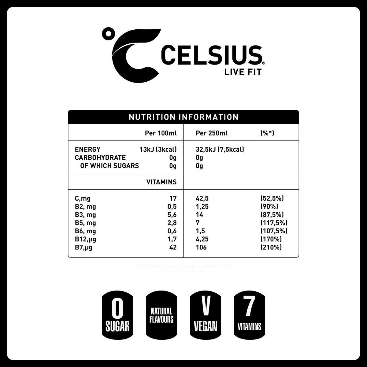 Celsius Sparkling Energy Drink Kiwi Guava – voedingswaarden per 250 ml