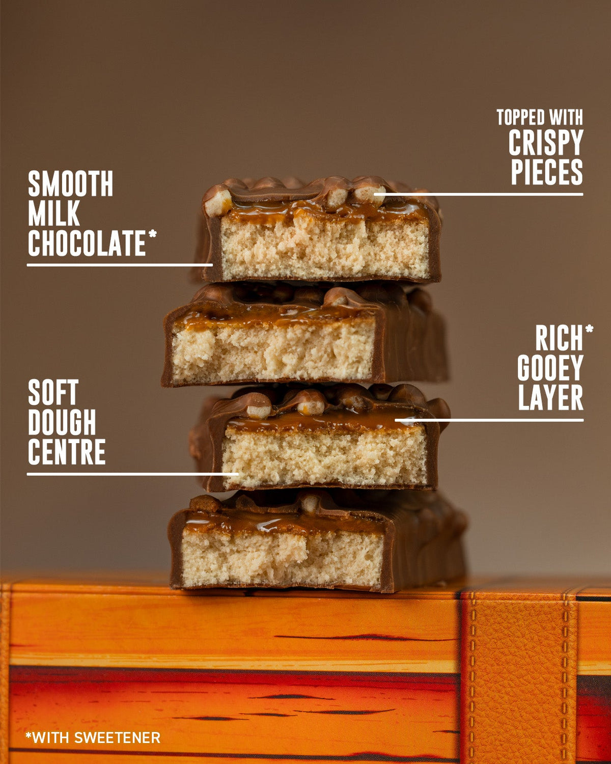 Grenade Protein Bar Caramel Chaos eiwitreep – doorsnede met kenmerken
