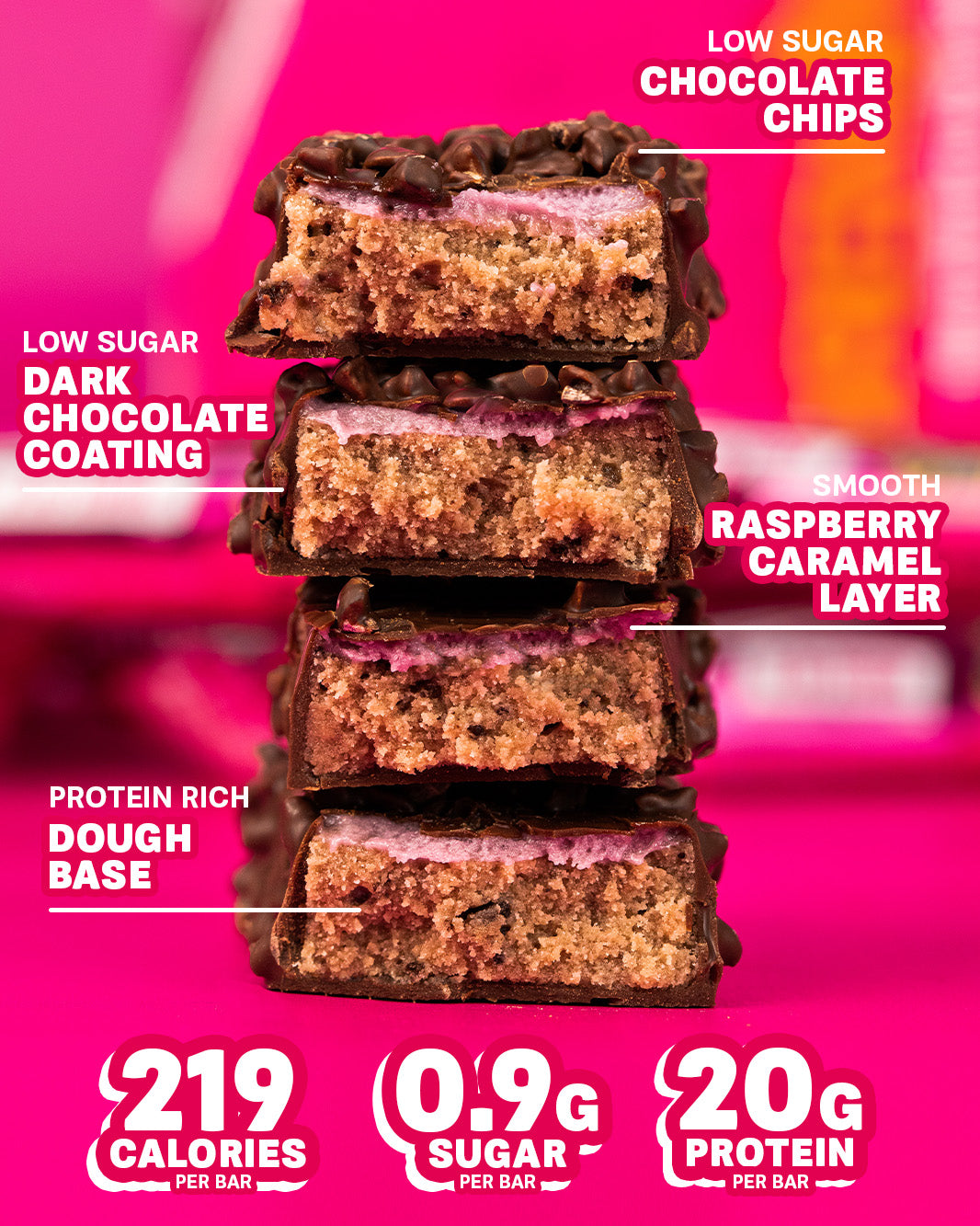 Grenade Protein Bar Dark Chocolate Raspberry eiwitreep – doorsnede met kenmerken