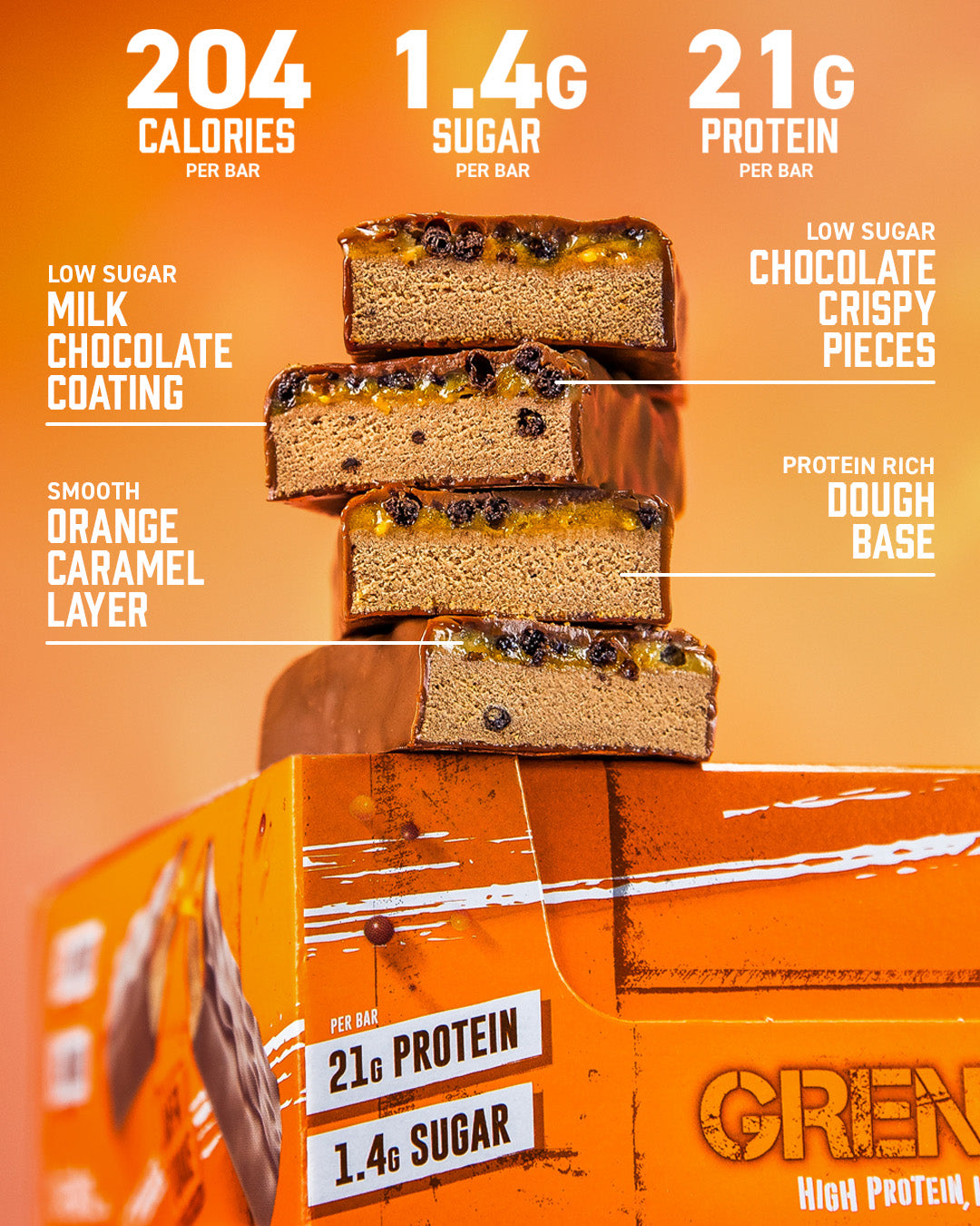 Grenade Protein Bar Jaffa Quake eiwitreep – doorsnede met kenmerken