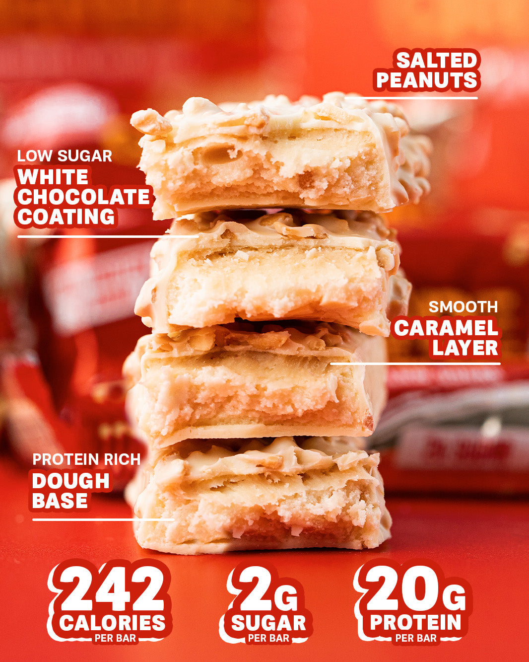 Grenade Protein Bar White Chocolate Salted Peanut eiwitreep – doorsnede met kenmerken