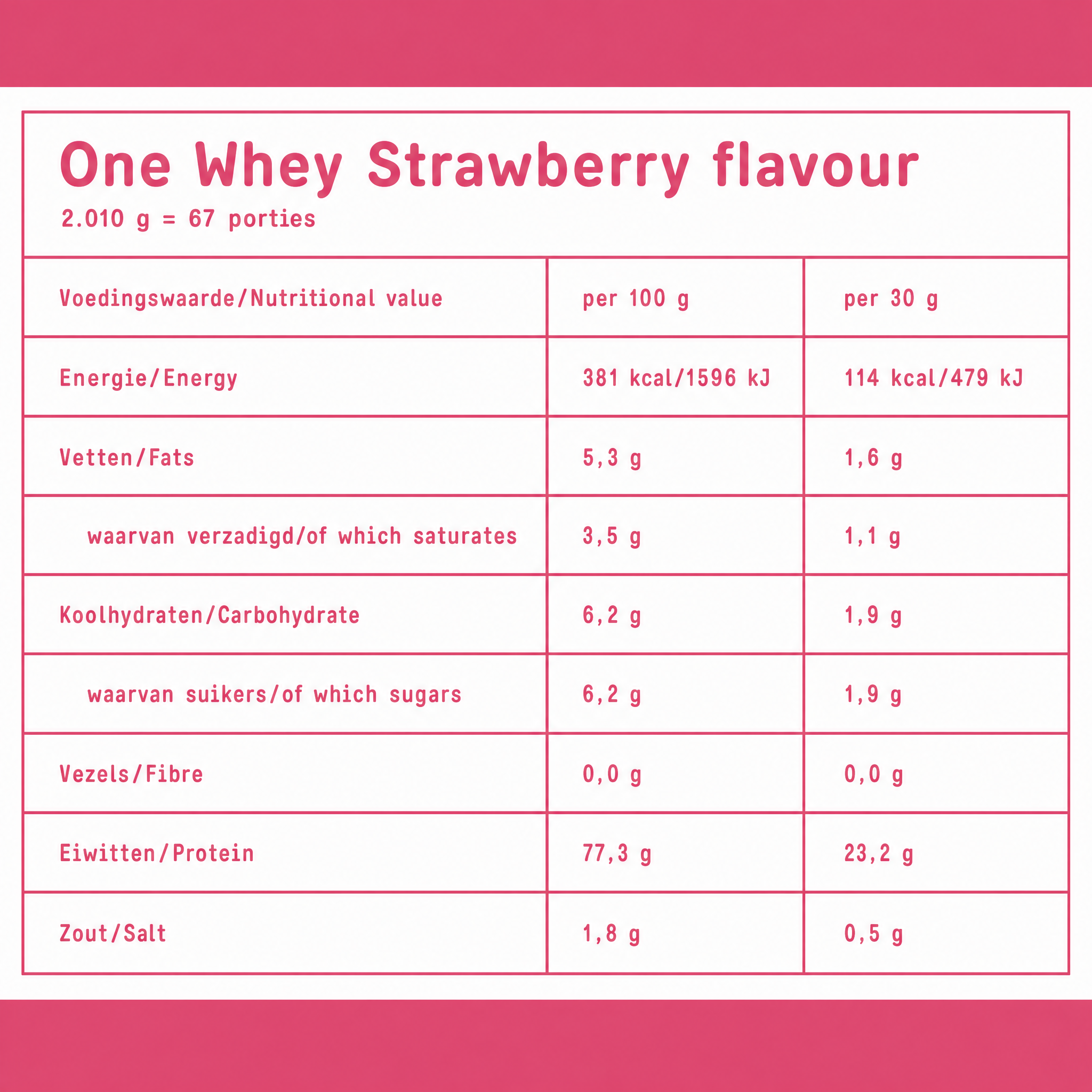 Fit & Co One Whey Strawberry (2010 g)