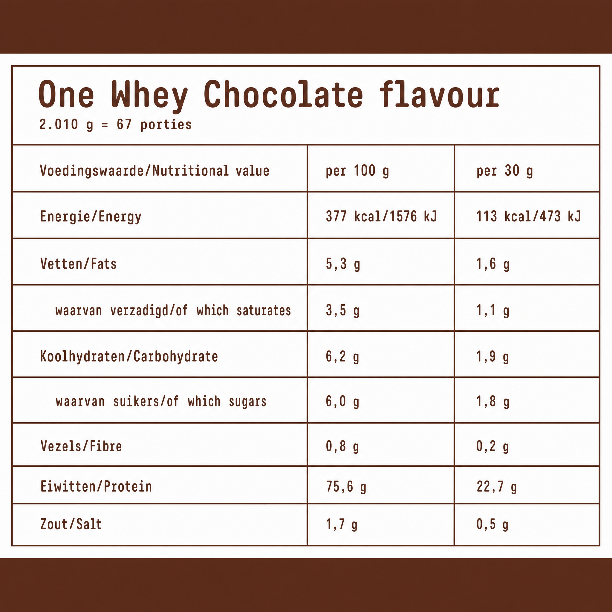 Fit & Co One Whey Chocolate (2010 g)